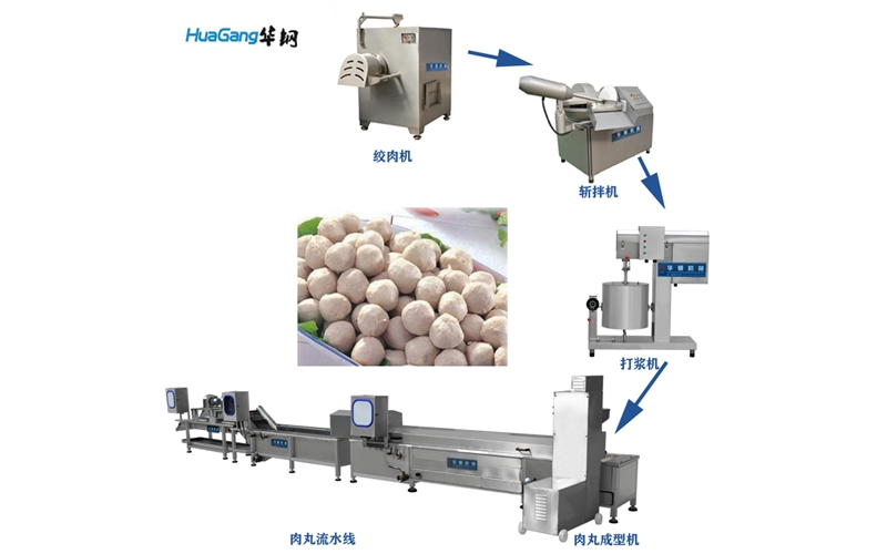 肉丸加工流水線